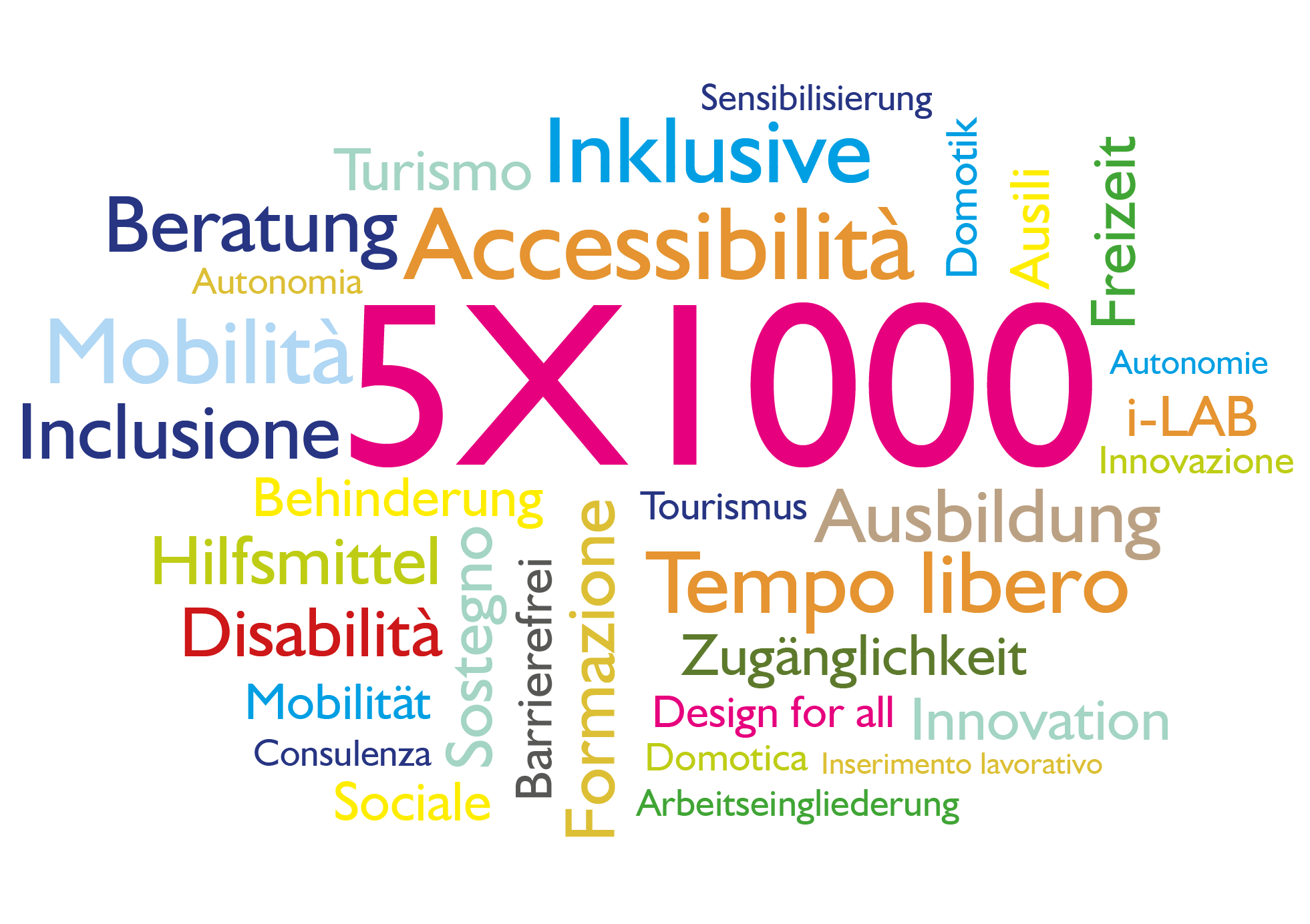 Cinque per mille a independent L. Cinque per mille a independent L.
